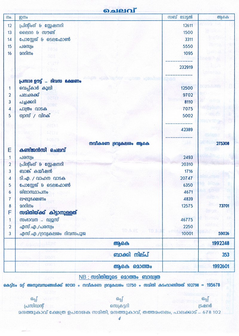 audited accounts - Mannathukavu temple renovation 4