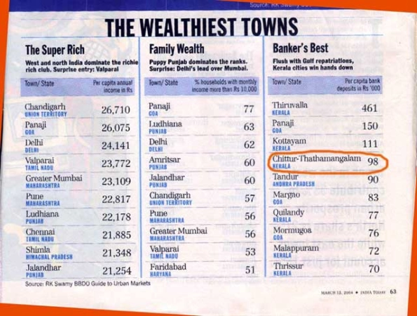 wealthiest-town